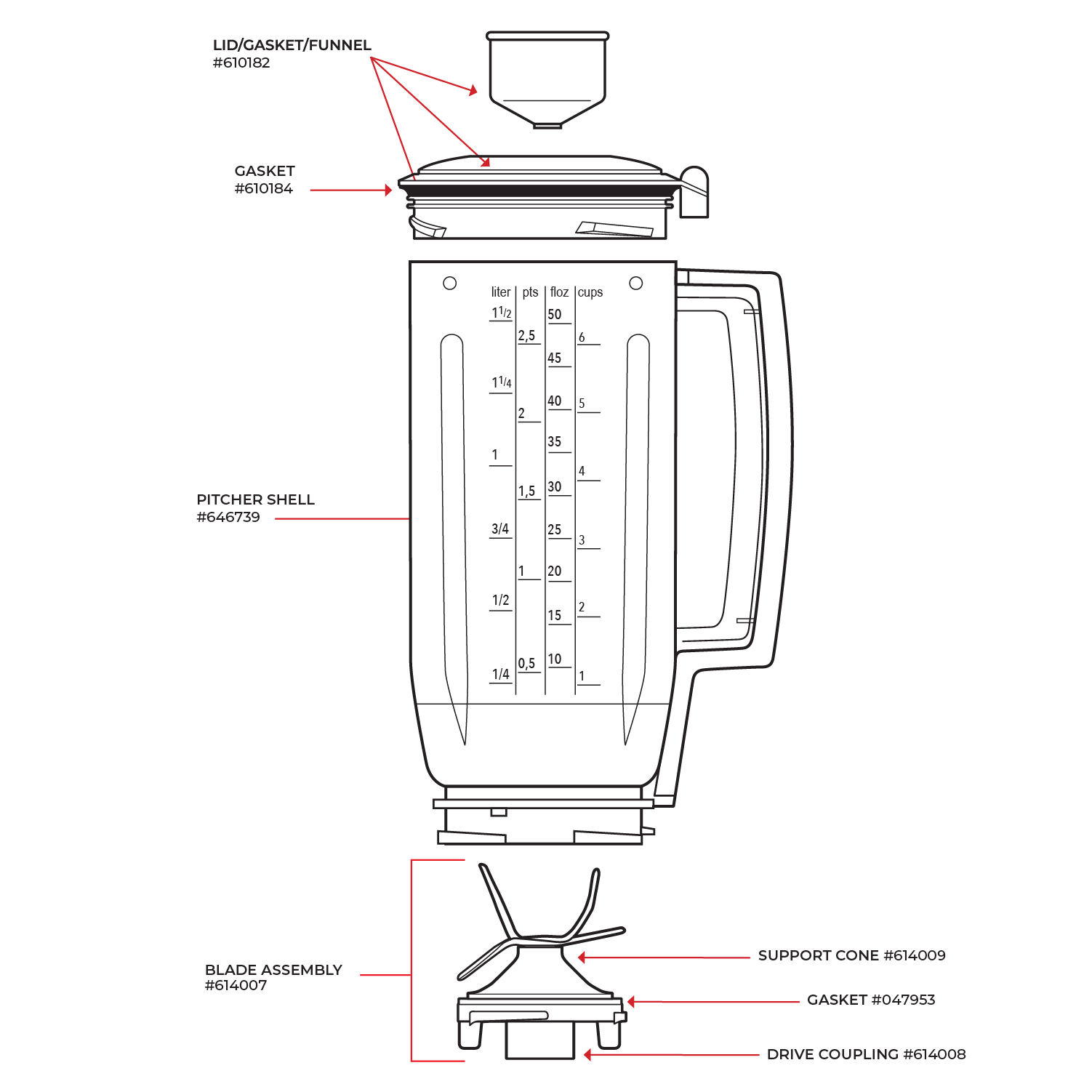 Junta Universal Plus para licuadora para base de montaje de hoja de metal, paquete de 2