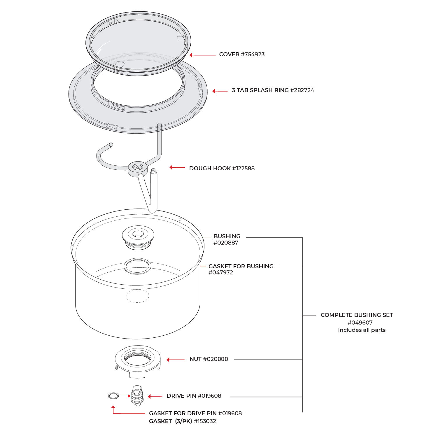 Technical illustration of the NutriMill bottom drive stainless steel bowl and its parts
