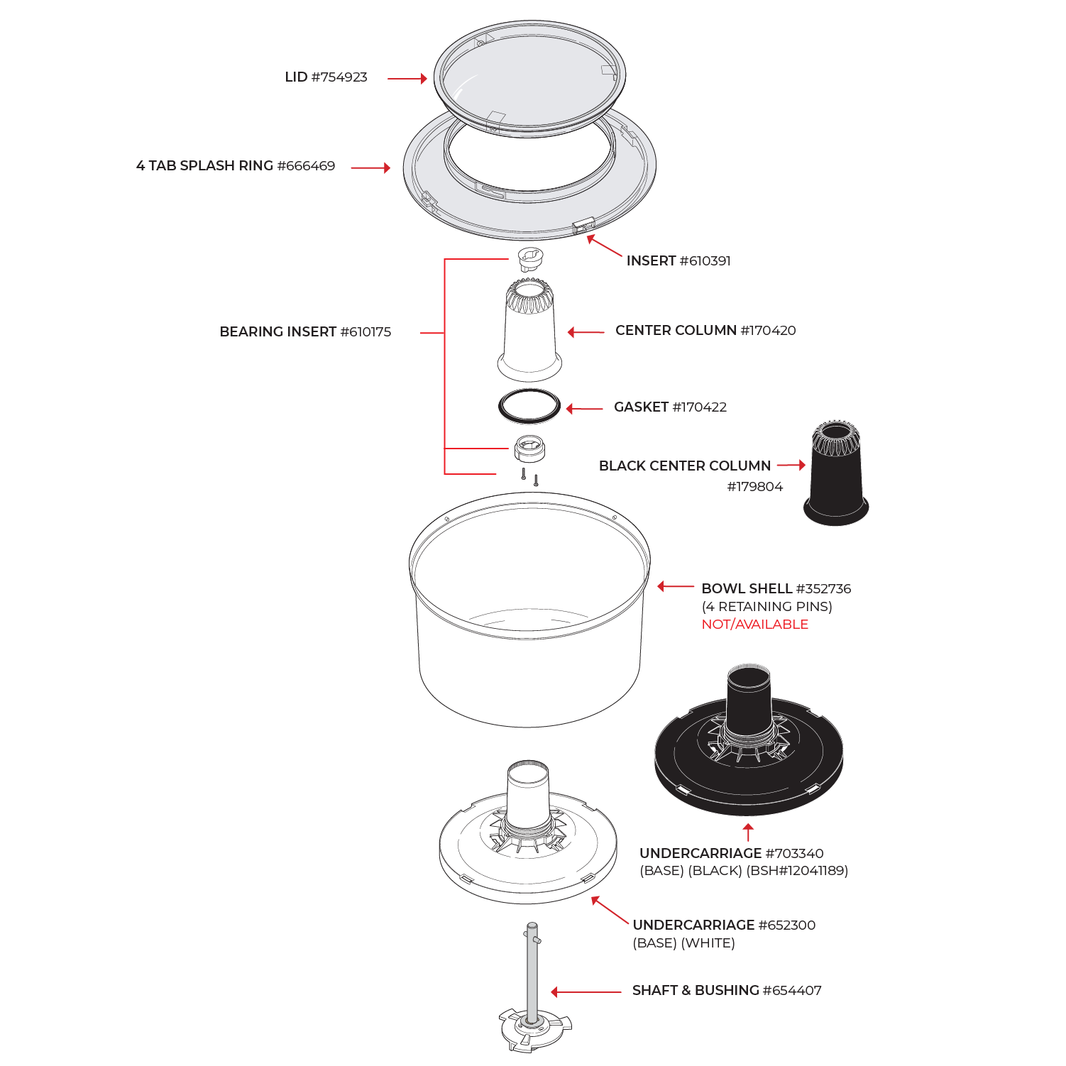 Technical illustration of the Bosch stainless steel bowl and parts