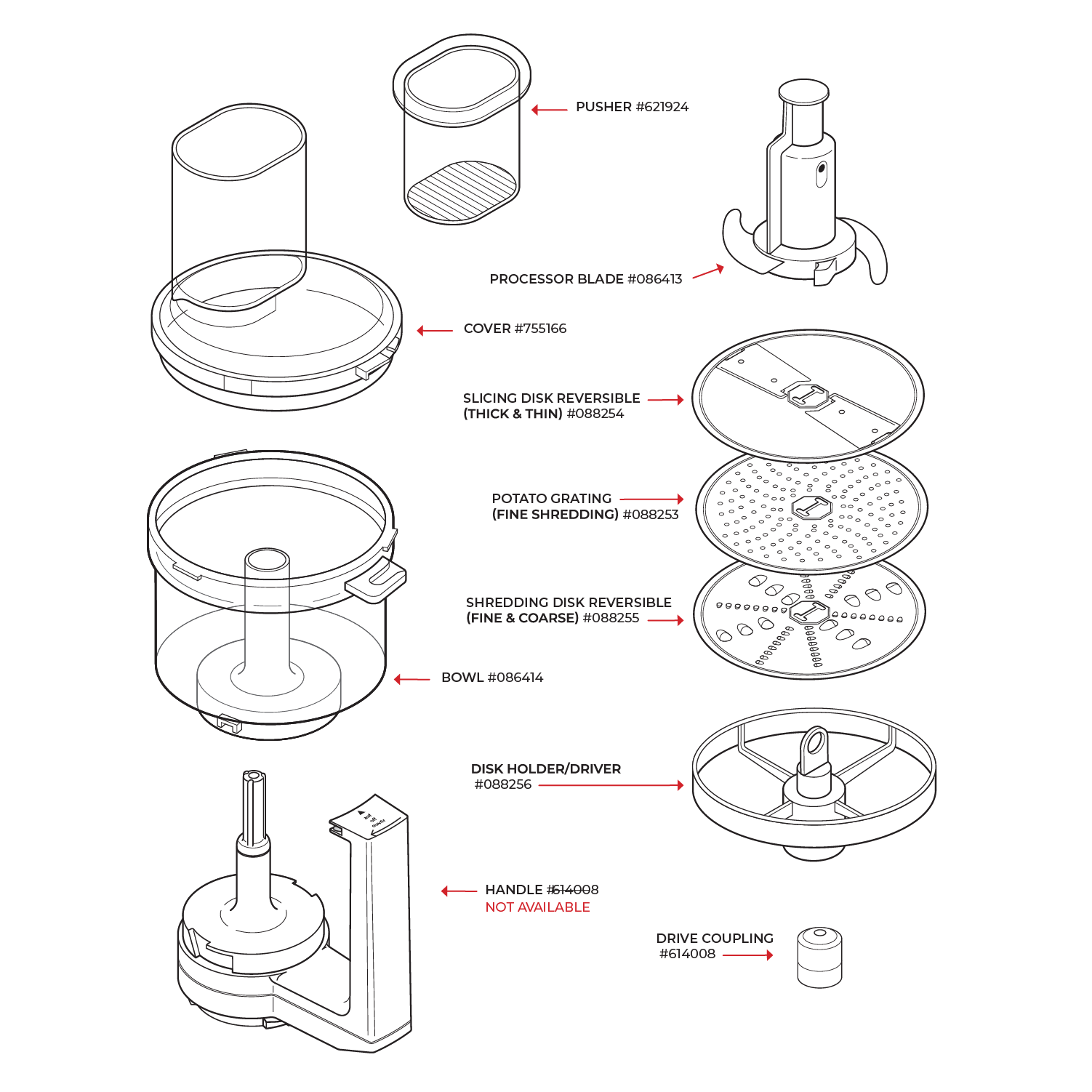 Reemplazo del accesorio del procesador de alimentos - Disco triturador reversible