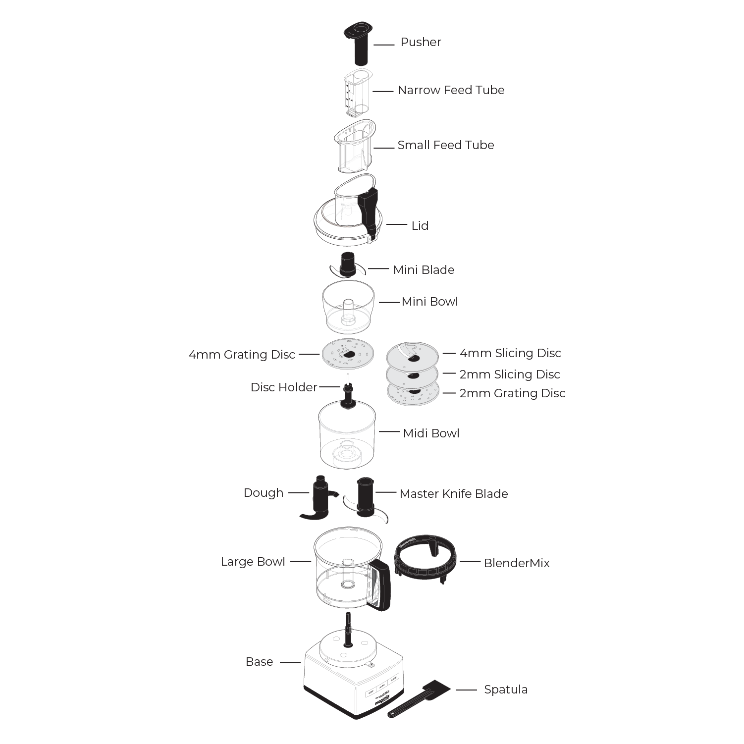 Food Processor BlenderMix Ring