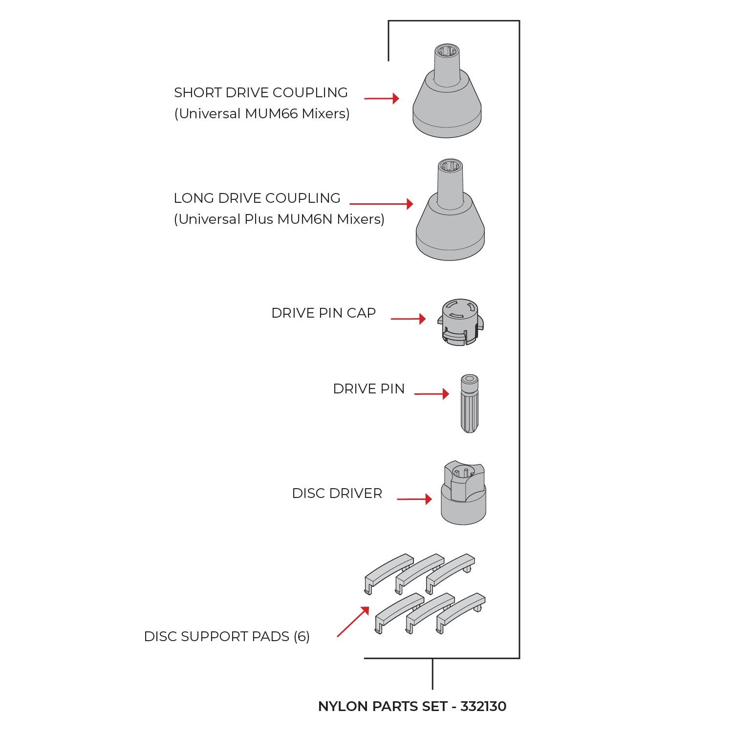 Technical illustration of all the parts of the NutriMill nylon parts for the Large slicer shredder