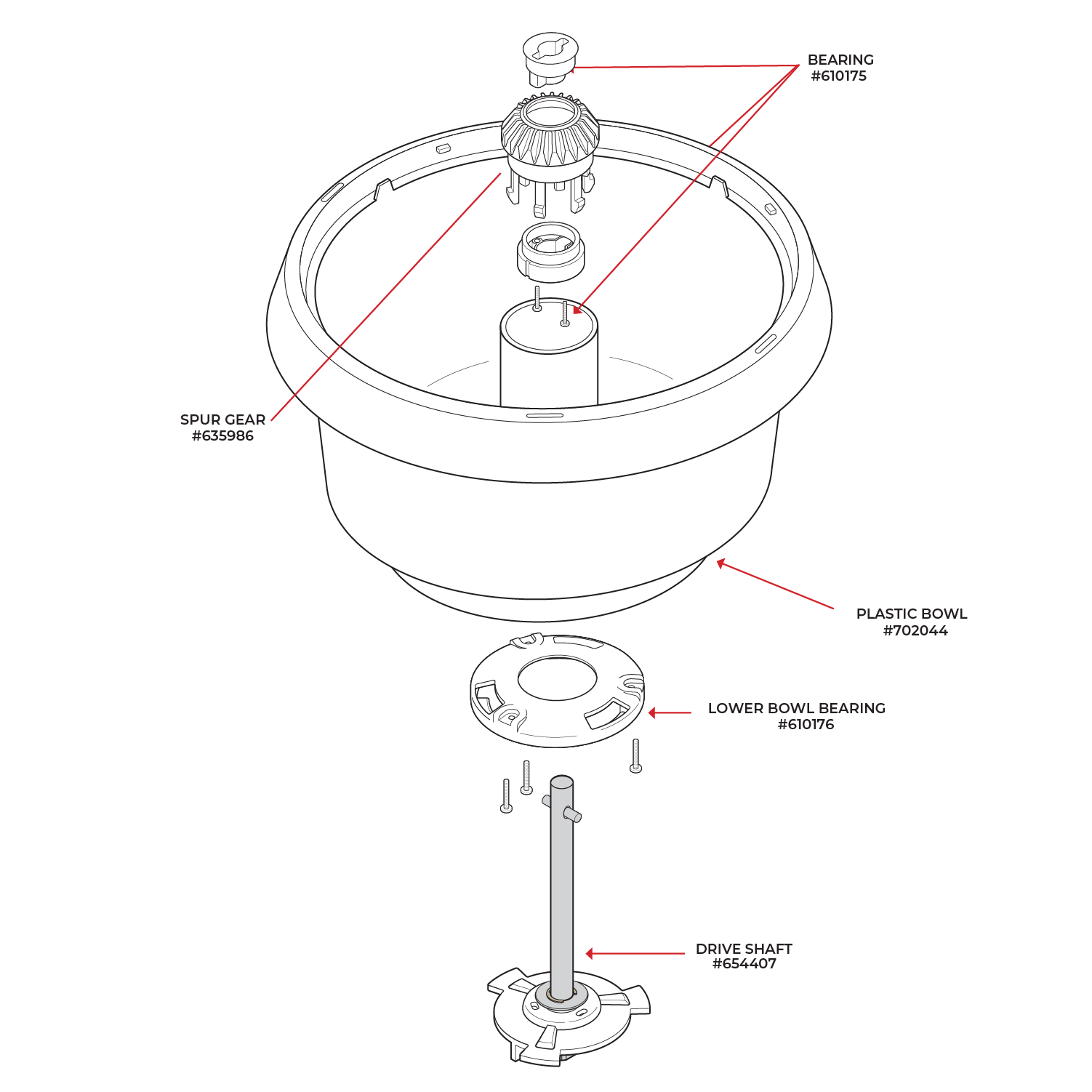 Engranaje recto Universal Plus Bowl