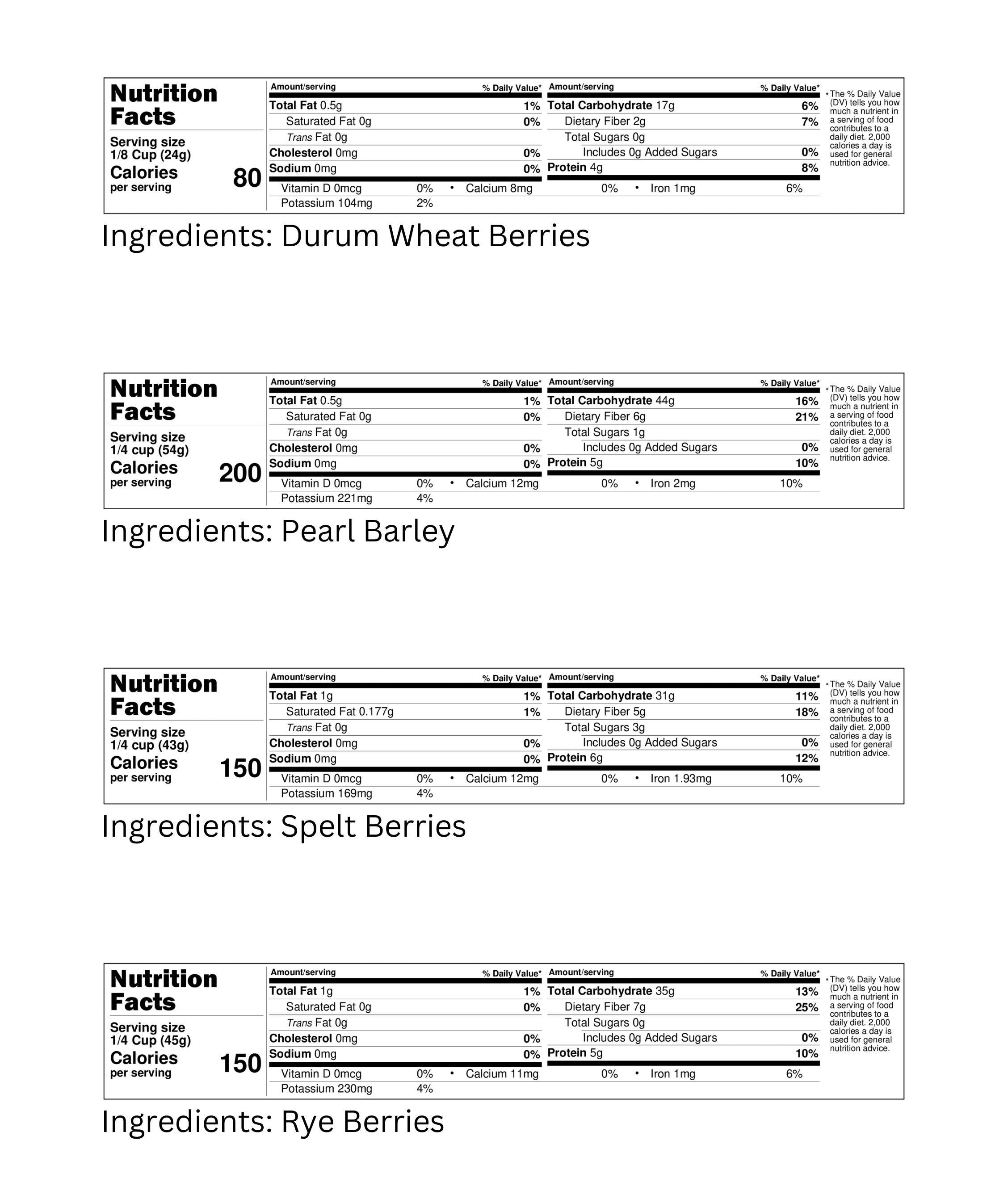 Nutrition Facts comparison panels for Clear Creek Durum Wheat Berries, Pearl Barley, Spelt Berries, and Rye Berries