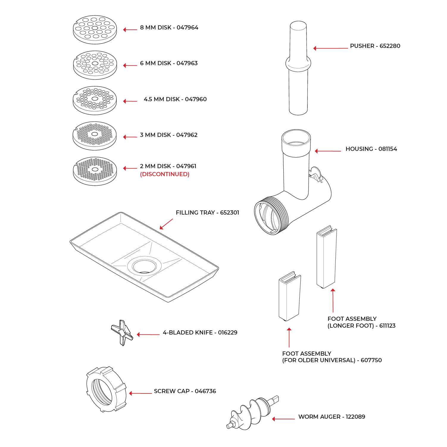 Meat Grinder Replacement - 3 mm Disk