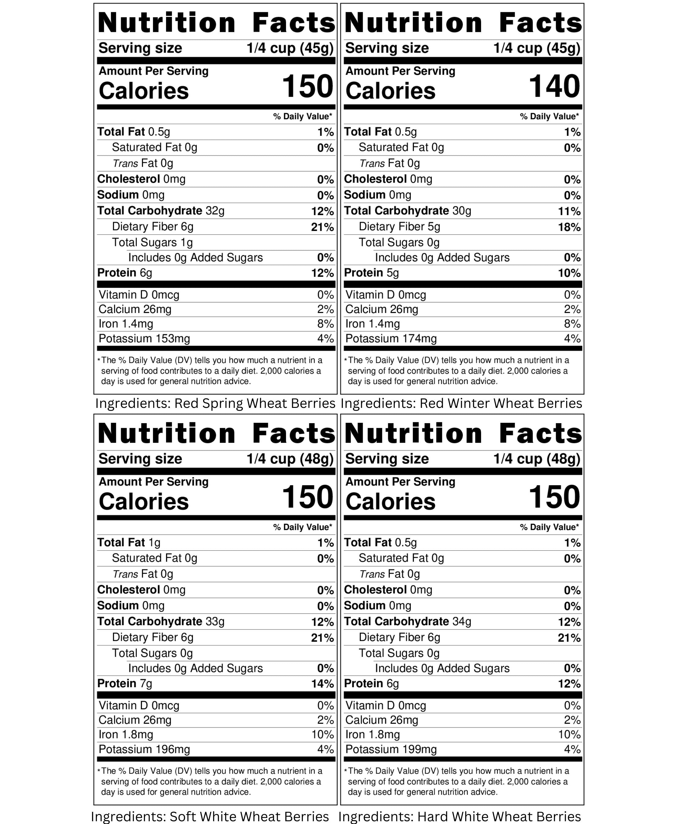 Side-by-side Nutrition Facts panels for Palouse Brand Red Spring, Red Winter, Soft White, and Hard White Wheat Berries