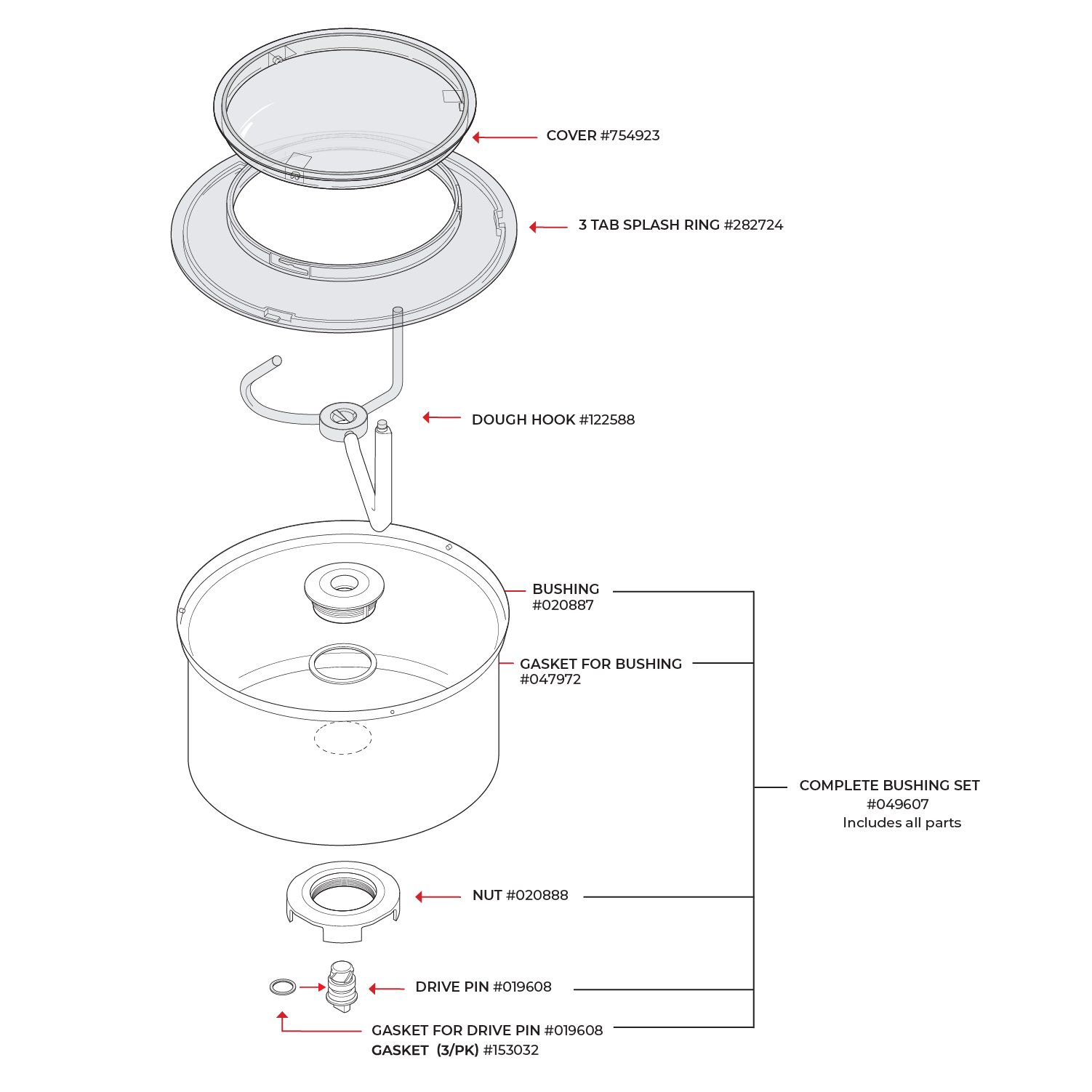 Bottom Drive Stainless Steel Bowl Nut