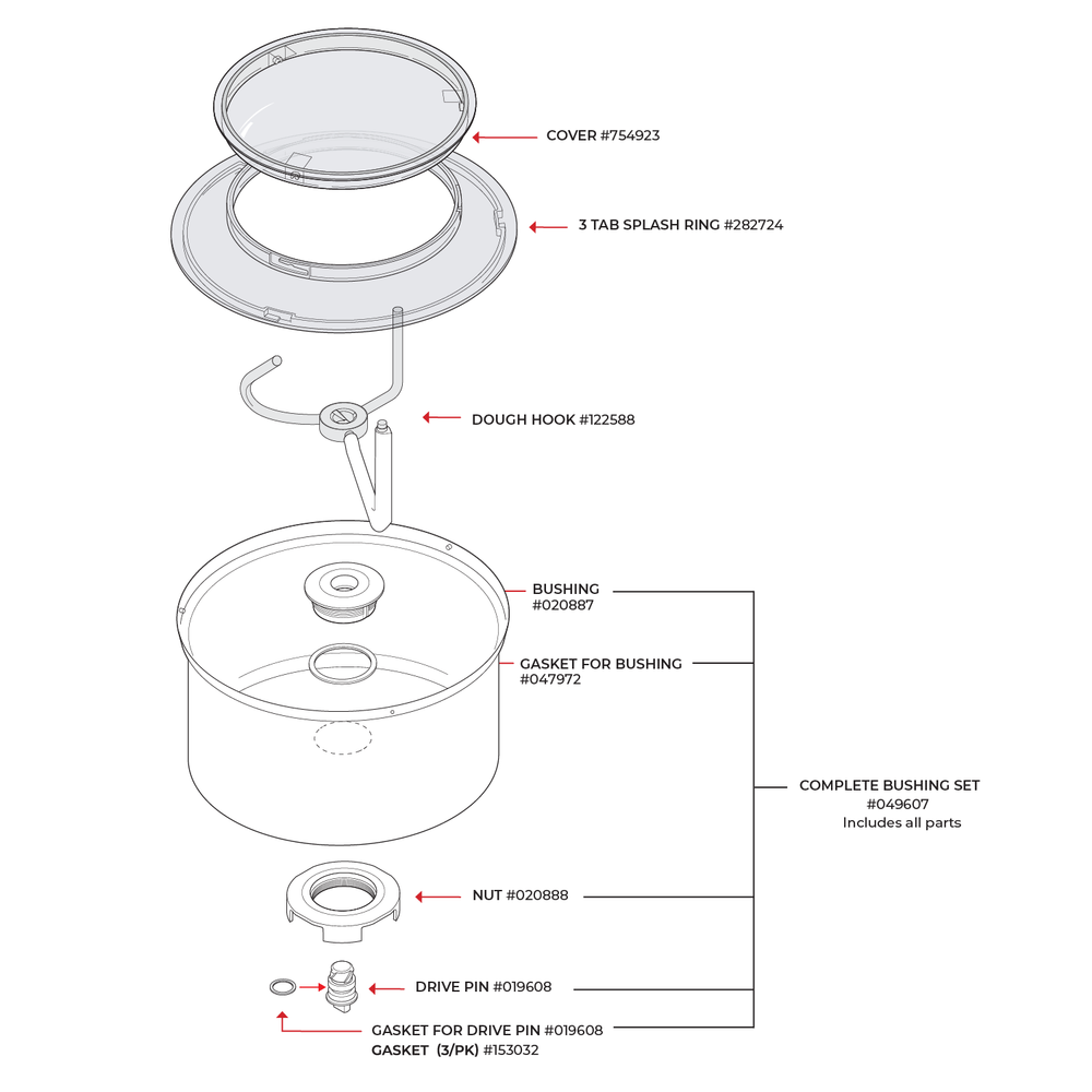 3-Tab Splash Ring | Bosch Universal Classic Mixer
