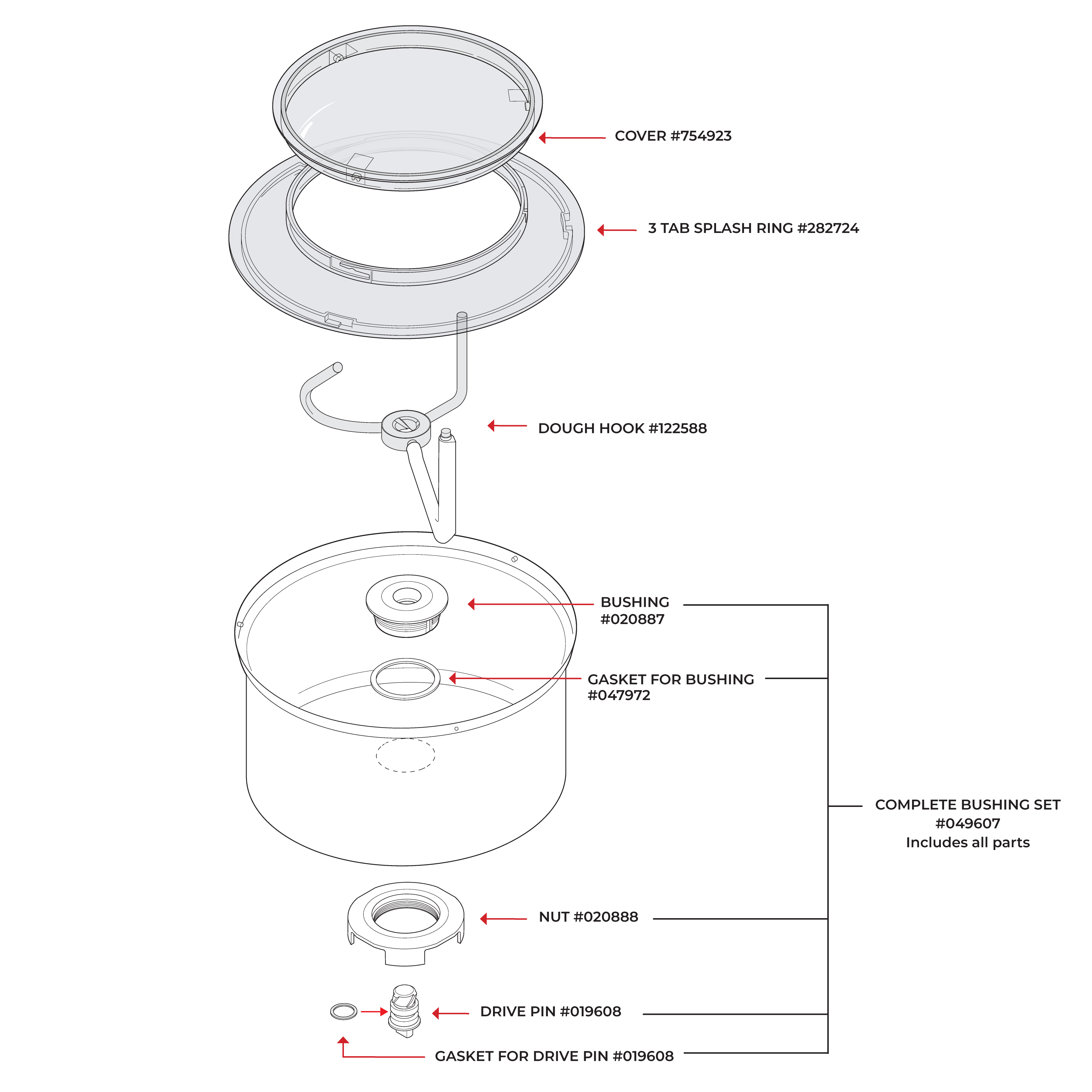 Technical diagram of the NutriMill bottom drive stainless steel bowl